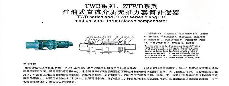 無推力套筒補償器工作原理