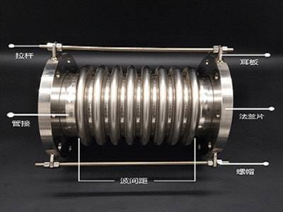不銹鋼波紋補(bǔ)償器