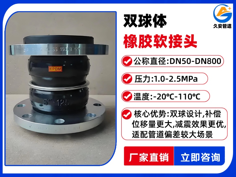 雙球體橡膠接頭