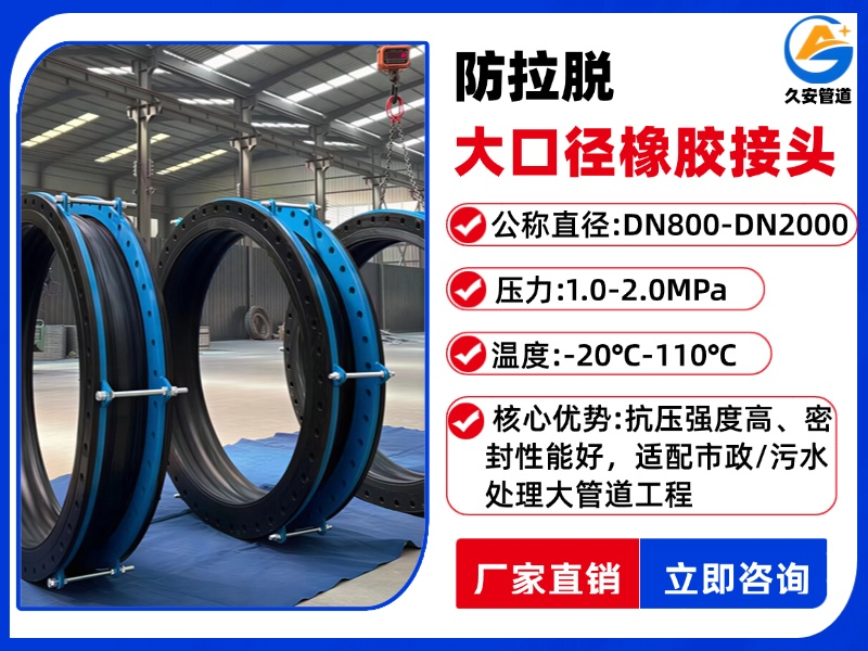 大翻邊橡膠接頭