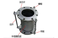 不銹鋼波紋補償器型號